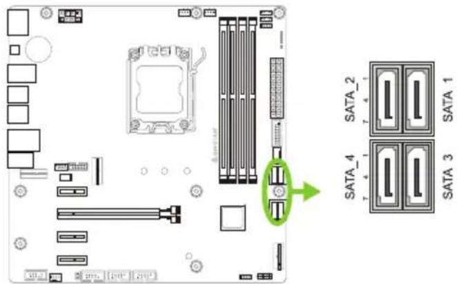 BIOSTAR B650MP-E PRO - SATA\_1/ SATA\_2/ SATA\_3/ SATA\_4: разъемыSerial ATA 6,0 Гбит/с - 1