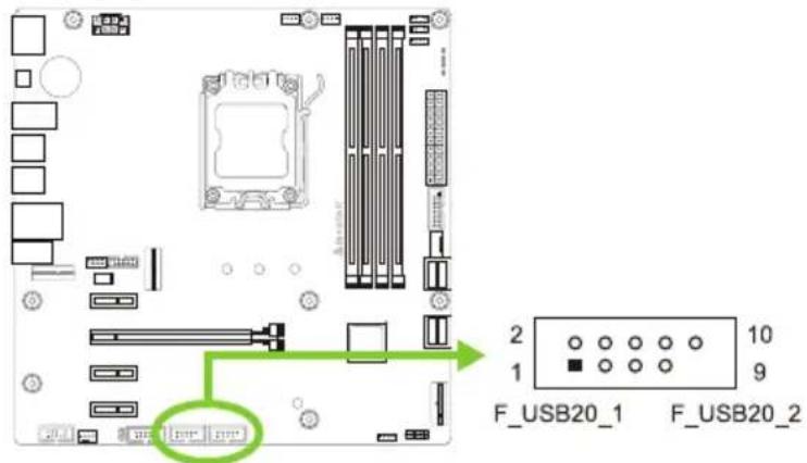 F_USB20_1 F_USB20_2