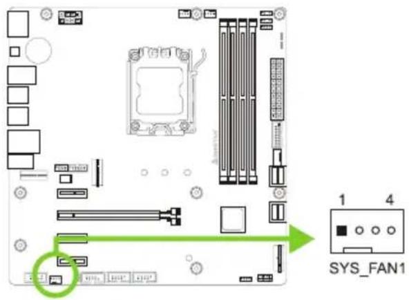 SYS_FAN1