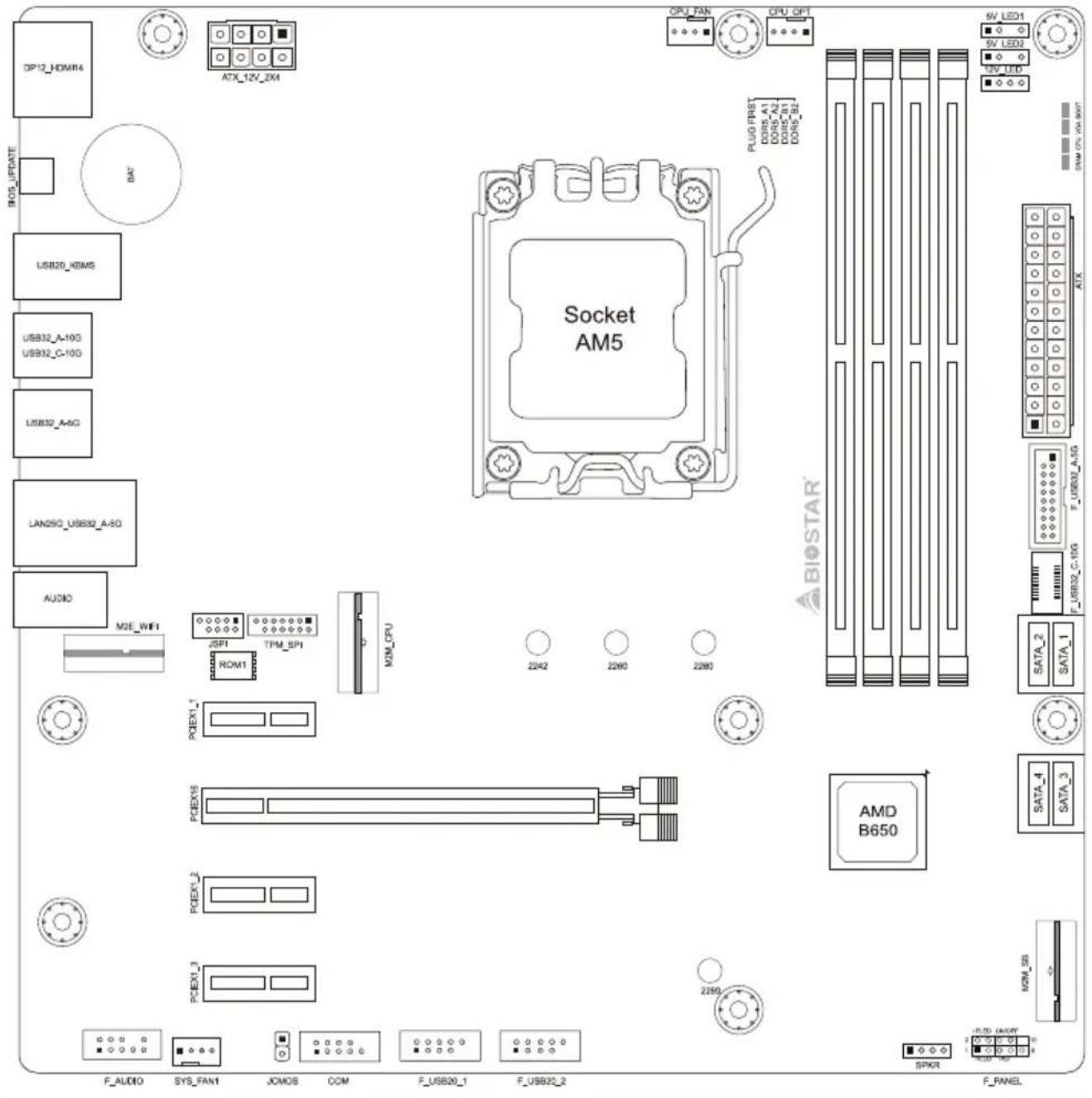OP12_HDMR4 ATX_12V_3M CPU PAN CPU OPT BIOS_UPDATE BAS USB20_HDMS Socket AM5 PLUG FIRST DORS_A1 DORS_A2 DORS_B1 DORS_B2 USB32_A-10G USB32_C-10G USB32_A-4G LAN250_USB32_A-4G AUDIO M2E_WIFI JSPI TPM_SPI ROM1 MOM_CPU 2242 2280 2280 SATA_2 SATA_1 AMD B650 F_AUDIO SYS_FAN1 JCMOS COM F_USB20_1 F_USB20_2 SPWR F PANEL