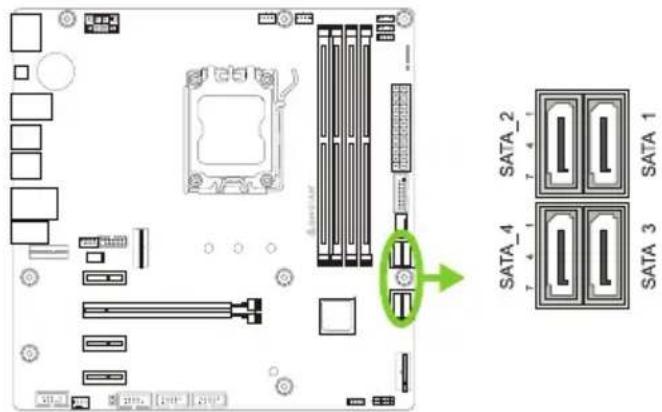BIOSTAR B650MP-E PRO - SATA\_1/ SATA\_2/ SATA\_3/ SATA\_4: Serial ATA 6.0 Gb/s接頭 - 1