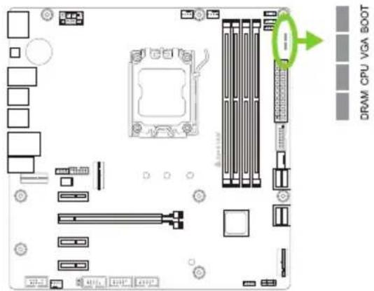 BIOSTAR B650MP-E PRO - Debug LED: 檢測LED指示燈 - 1