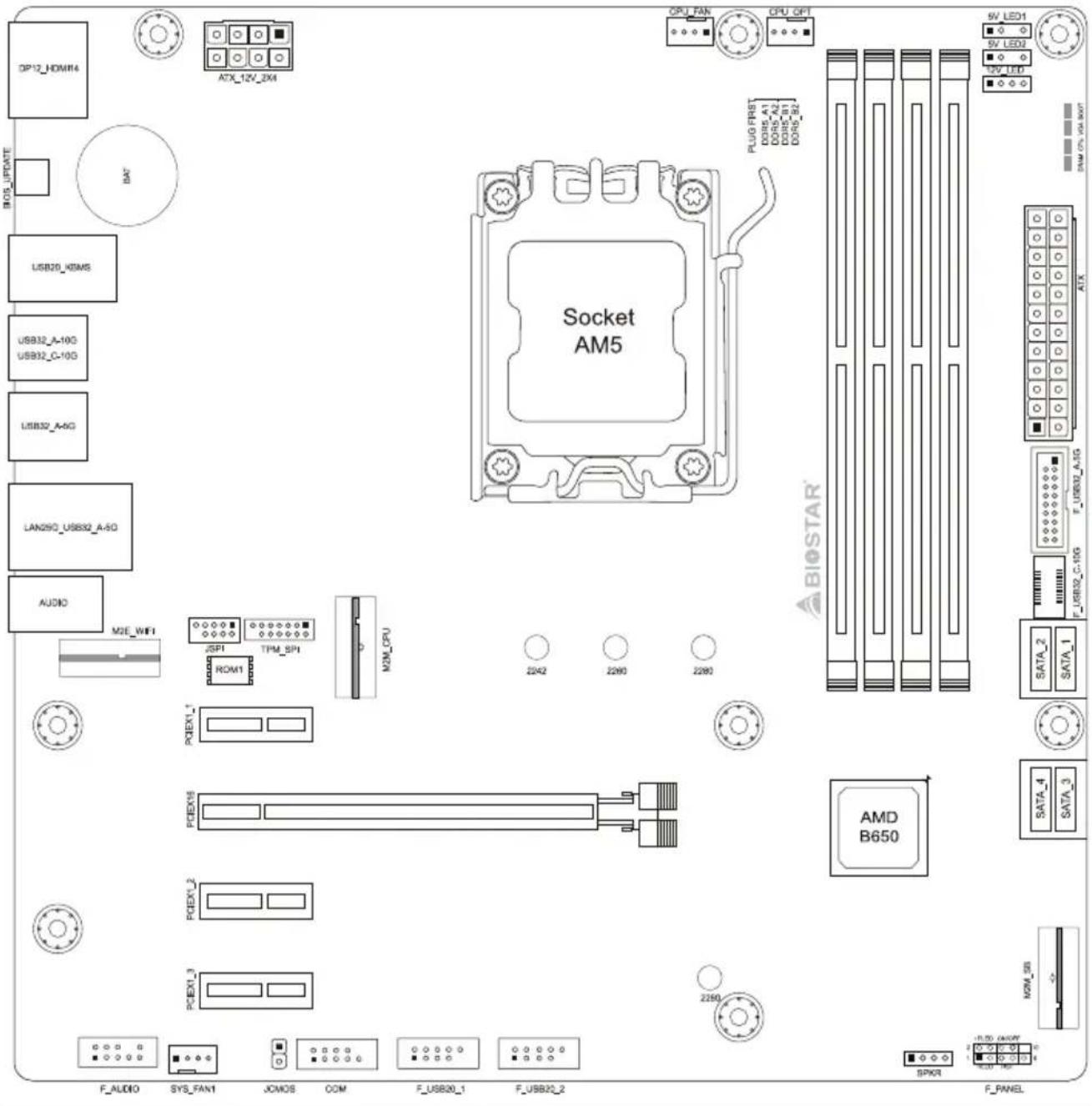 DP12_HDMI4 ATX_12V_2M CPU_FAN CPU_GPT PLUG FIRST DOR5_A1 DOR5_A2 DOR5_B1 DOR5_B2 USB20_HDMI5 USB32_A-10G USB32_C-10G USB32_A-5G LAN290_USB32_A-5G AUDIO M2E_WIFI JSP1 TPM_SPH ROM1 NOM_CPU 2242 2280 2280 BIOSTAR' SATA_1 SATA_2 SATA_3 AMD B650 F_AUDIO SYS_FAN1 JCMOS COM F_USB30_1 F_USB30_2 SPWR R:70 / 4/0/0F C: 0.0 / 0.0 / 0.0 F_PANEL
