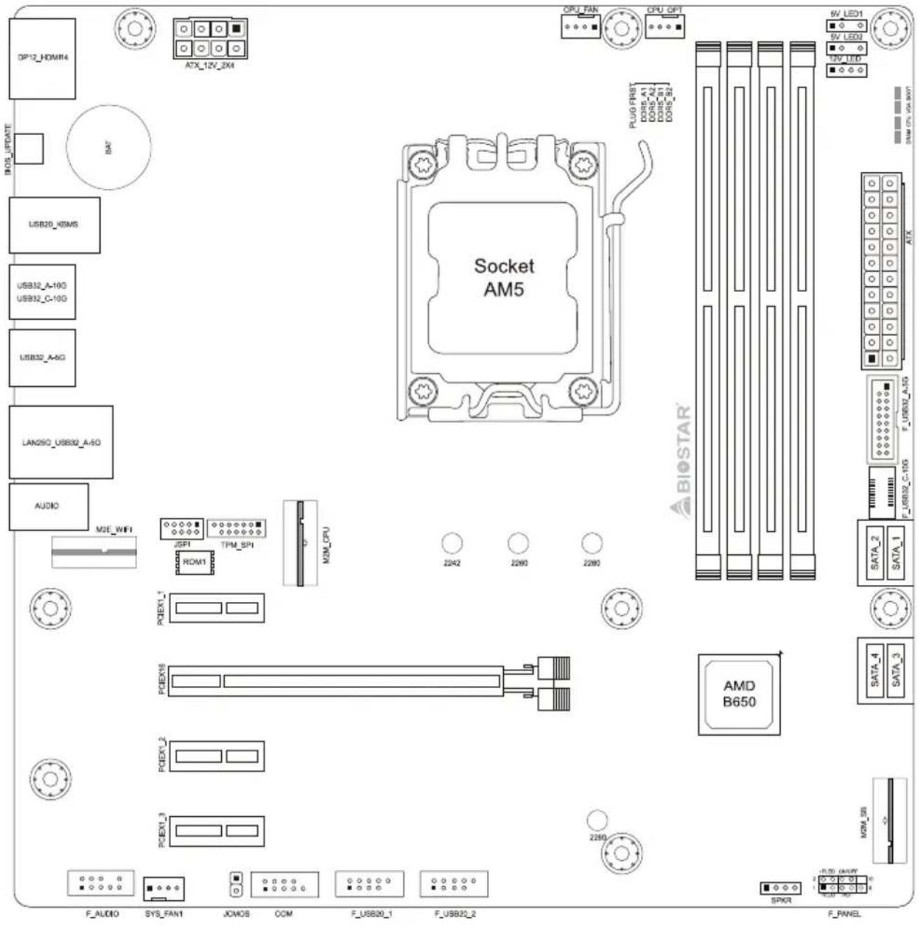 DI2_HOMR4 ATX_12V_2M BIOS_UPDATE USB20_KSM5 USB32_A-10G USB32_C-10G USB32_A-6G LAN250_USB32_A-6G AUDIO M2E_WIFI JSP1 TPM_SP1 ROM1 PCIEX1_1 PCIEX8 PCIEX1_2 PCIEX1_3 CPU_FAN CPU_CPT PLUG FIRST DDR5_A1 DDR5_A2 DDR5_B1 DDR5_B2 BIOSTAR' SATA_1 SATA_2 SATA_3 AMD B650 F_AUDIO SYS_FAN1 JCMOS COM F_USB20_1 F_USB20_2 SPKR F_PANEL