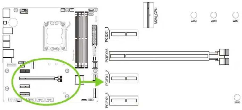 M2M_CPU 2242 2260 2290 PCIEX1_1 PCIEX16 PCIEX1_2 PCIEX1_3 2280