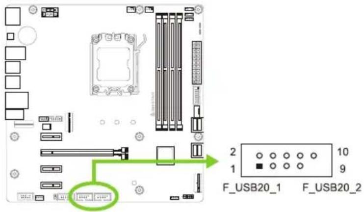 F_USB20_1 F_USB20_2