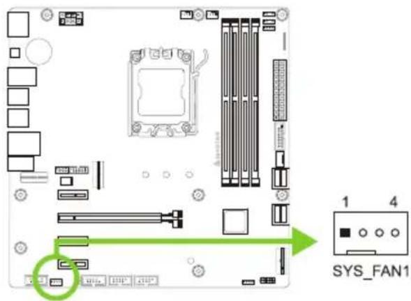 SYS_FAN1