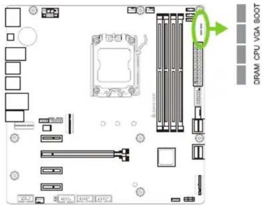 DRAM CPU VGA BOOT
