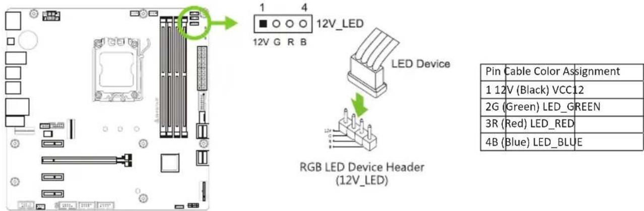 BIOSTAR B650MP-E PRO - 12V\_LED: Штыревой соединитель светодиодного устройства RGB (5050 SMD) - 1