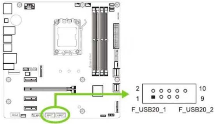 F_USB20_1 F_USB20_2
