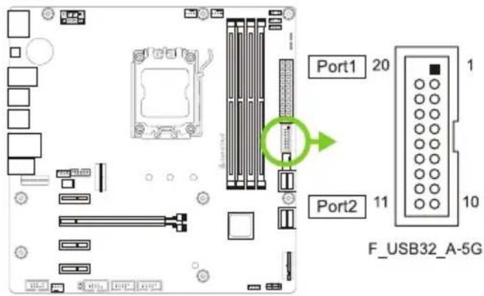 Port1 20 Port2 11 F_USB32_A-5G