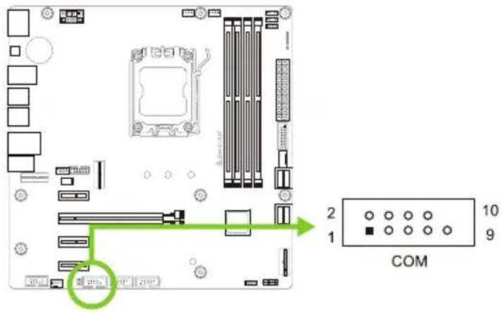 BIOSTAR B650MP-E PRO - COM: 序列埠接頭 - 1