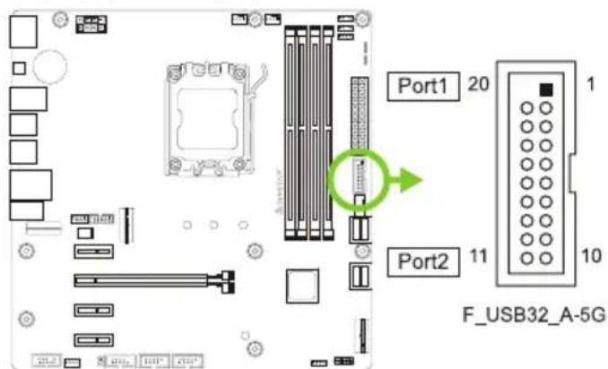 Port1 20 Port2 11 F_USB32_A-5G