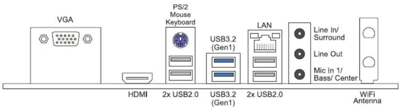 VGA PS/2 Mouse Keyboard USB3.2 (Gen1) LAN Line In/ Surround Line Out Mic In 1/ Bass/ Center HDMI 2x USB2.0 USB3.2 (Gen1) 2x USB2.0 WiFi Antenna