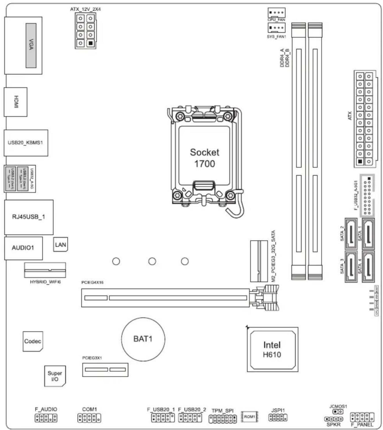 ATX_12V_2X4 CPU_FAN SYS_FAN1 DDR4_A DDR4_B ATX F_USB32_A-5G1 SATA_2 SATA_1 SATA_3 SATA_4 ATX_12V_2X4 ATX_12V_2X4 USB20_KBMS1 USB20_KBMS1 RJ45USB_1 AUDIO1 LAN HYBRID_WIFI6 PCEG4X16 Audio1 Super I/O BAT1 Intel H610 F_AUDIO COM1 F_USB20_1 F_USB20_2 TPM_SPI ROM1 JSPI1 JCMOS1 SPKR F_PANEL
