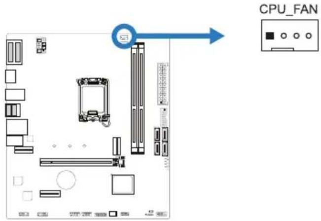 CPU_FAN