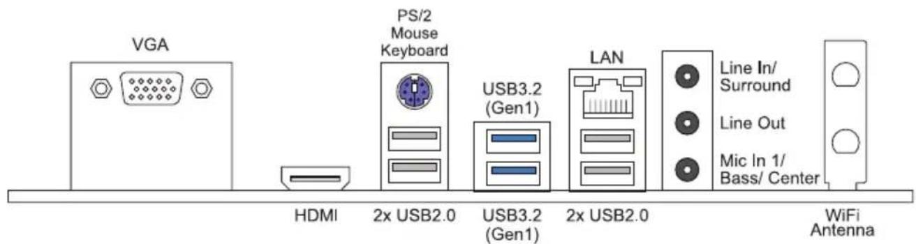VGA PS/2 Mouse Keyboard USB3.2 (Gen1) LAN Line In/ Surround Line Out Mic In 1/ Bass/ Center HDMI 2x USB2.0 USB3.2 (Gen1) 2x USB2.0 WiFi Antenna