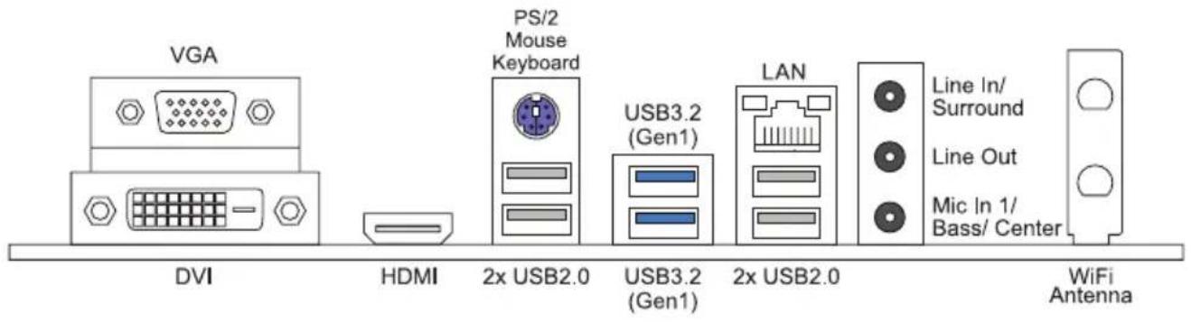 VGA DVI HDMI PS/2 Mouse Keyboard 2x USB2.0 USB3.2 (Gen1) LAN 2x USB2.0 Line In/ Surround Line Out Mic In 1/ Bass/ Center WiFi Antenna