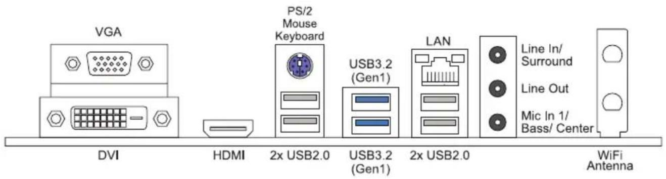VGA DVI HDMI PS/2 Mouse Keyboard 2x USB2.0 USB3.2 (Gen1) LAN 2x USB2.0 Line In/ Surround Line Out Mic In 1/ Bass/ Center WiFi Antenna