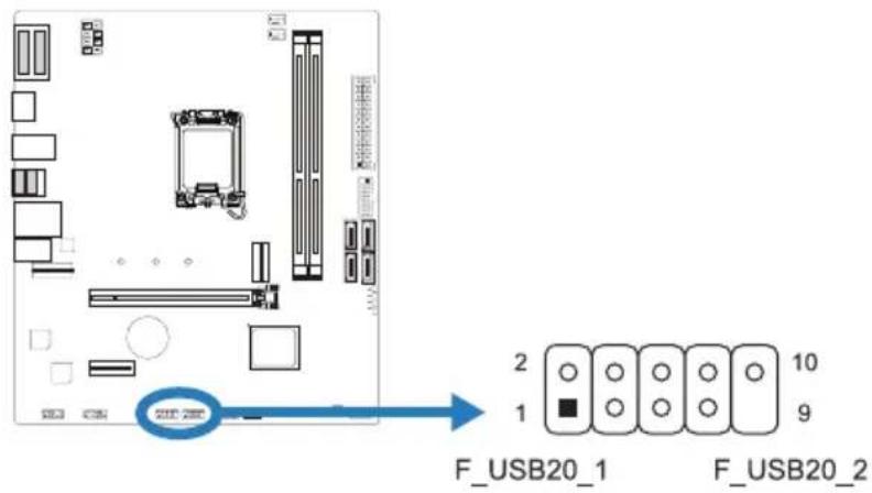 F_USB20_1 F_USB20_2