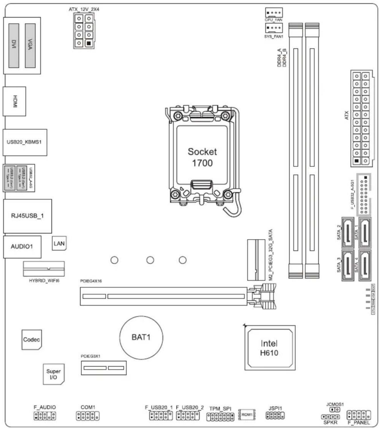 ATX 12V_2X4 CPU_FAN SYS_FAN1 DDR4_A DDR4_B ATX USB20_KBMS1 USB20_CBB0 USB20_EBB0 SVP-FGBR0 Socket 1700 M2_PCIEG3_32G_SATA F_USB32_A-5G1 SATA_2 SATA_1 SATA_4 SATA_3 CPU_FAN ATX AUDIO1 LAN HYBRID_WIFI6 PCIEG4X16 CODEC BAT1 Intel H610 Super I/O PCIEG3X1 F_AUDIO COM1 F_USB20_1 F_USB20_2 TPM_SPI ROM1 JSPI1 JCMOS1 SPKR F_PANEL