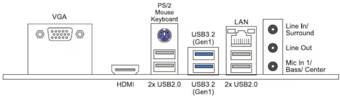 VGA PS/2 Mouse Keyboard USB3.2 (Gen1) LAN HDMI 2x USB2.0 USB3.2 2x USB2.0 Line In/ Surround Line Out Mic In 1/ Bass/ Center