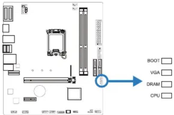 BIOSTAR H610MX-E - Debug LED: Светодиодные индикаторы отладки - 1