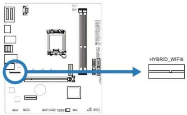 HYBRID_WIFI6