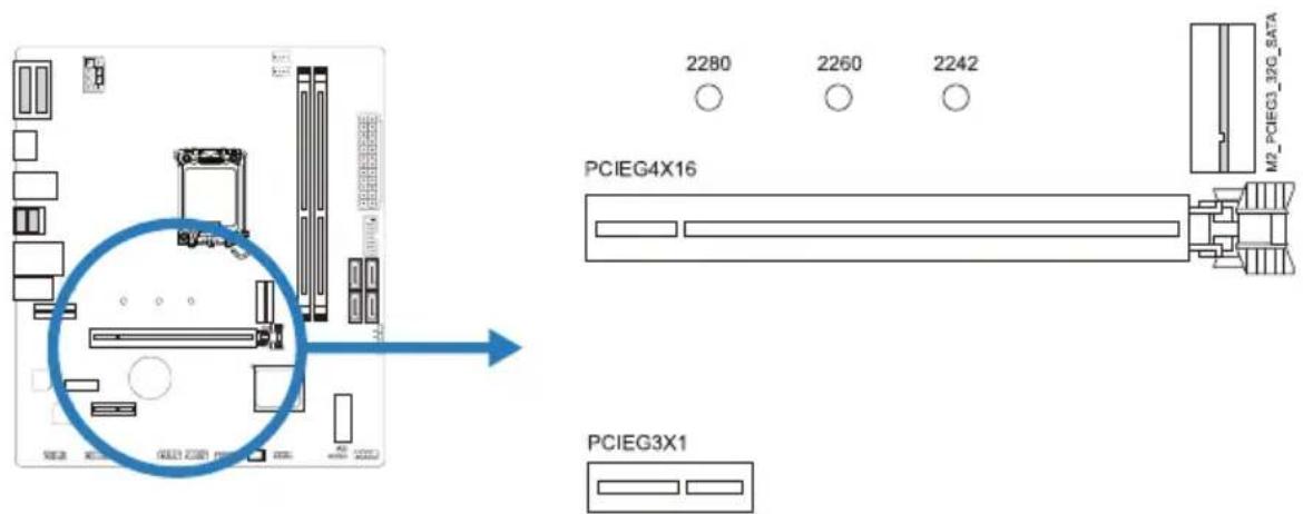 2280 2260 2242 PCIEG4X16 M2 PCIEG3_320_SATA PCIEG3X1