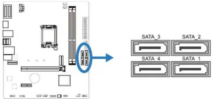 SATA_3 SATA_2 SATA 4 SATA 1