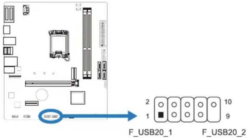 F_USB20_1 F_USB20_2