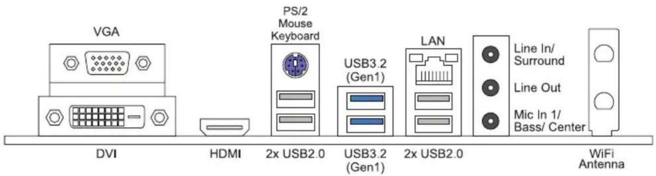 VGA DVI HDMI PS/2 Mouse Keyboard 2x USB2.0 USB3.2 (Gen1) LAN 2x USB2.0 Line In/ Surround Line Out Mic In 1/ Bass/ Center WiFi Antenna
