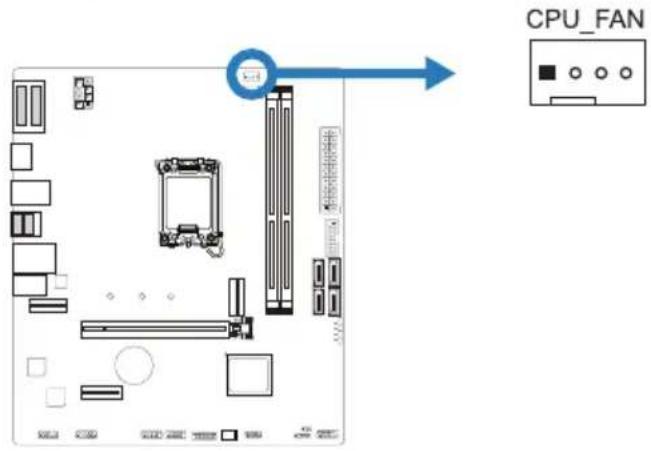 CPU_FAN
