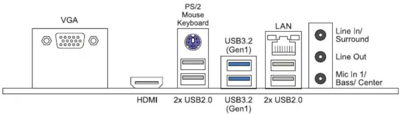 VGA PS/2 Mouse Keyboard USB3.2 (Gen1) LAN HDMI 2x USB2.0 USB3.2 2x USB2.0 Line In/ Surround Line Out Mic In 1/ Bass/ Center