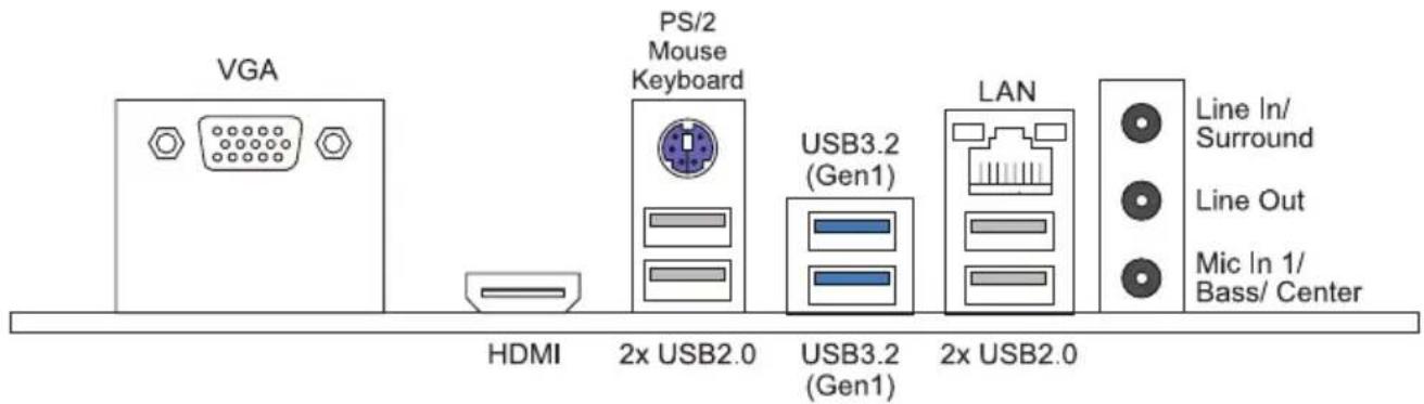 VGA PS/2 Mouse Keyboard USB3.2 (Gen1) LAN HDMI 2x USB2.0 USB3.2 (Gen1) 2x USB2.0 Line In/ Surround Line Out Mic In 1/ Bass/ Center