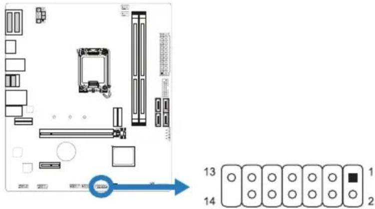 Diagram of a computer motherboard layout with labeled components and a right-side indicator showing numbered slots 1, 2, 13, 14.