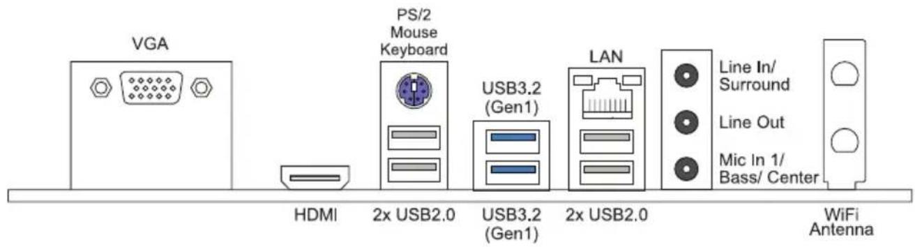 VGA PS/2 Mouse Keyboard USB3.2 (Gen1) LAN Line In/ Surround Line Out Mic In 1/ Bass/ Center HDMI 2x USB2.0 USB3.2 (Gen1) 2x USB2.0 WiFi Antenna