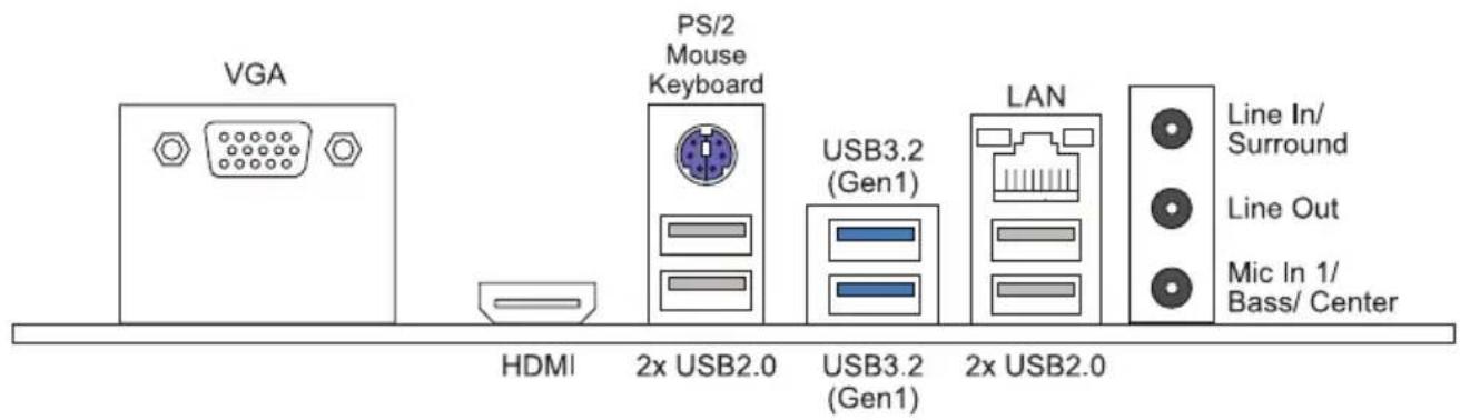 VGA PS/2 Mouse Keyboard USB3.2 (Gen1) LAN HDMI 2x USB2.0 USB3.2 (Gen1) 2x USB2.0 Line In/ Surround Line Out Mic In 1/ Bass/ Center