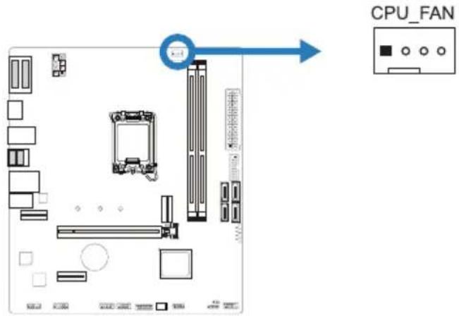CPU_FAN