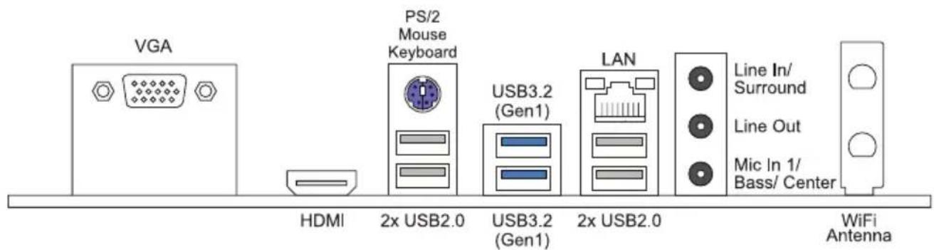 VGA PS/2 Mouse Keyboard USB3.2 (Gen1) LAN Line In/ Surround Line Out Mic In 1/ Bass/ Center HDMI 2x USB2.0 USB3.2 (Gen1) 2x USB2.0 WiFi Antenna