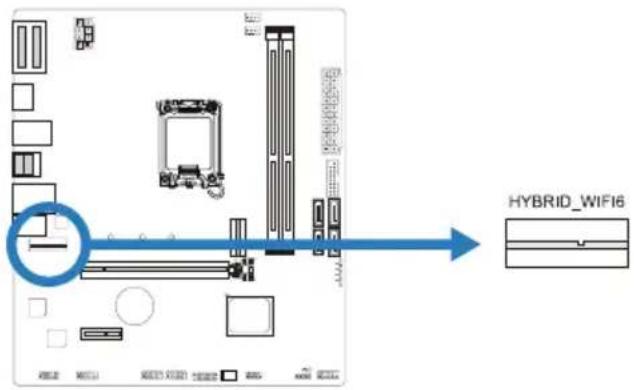 HYBRID_WIFI6