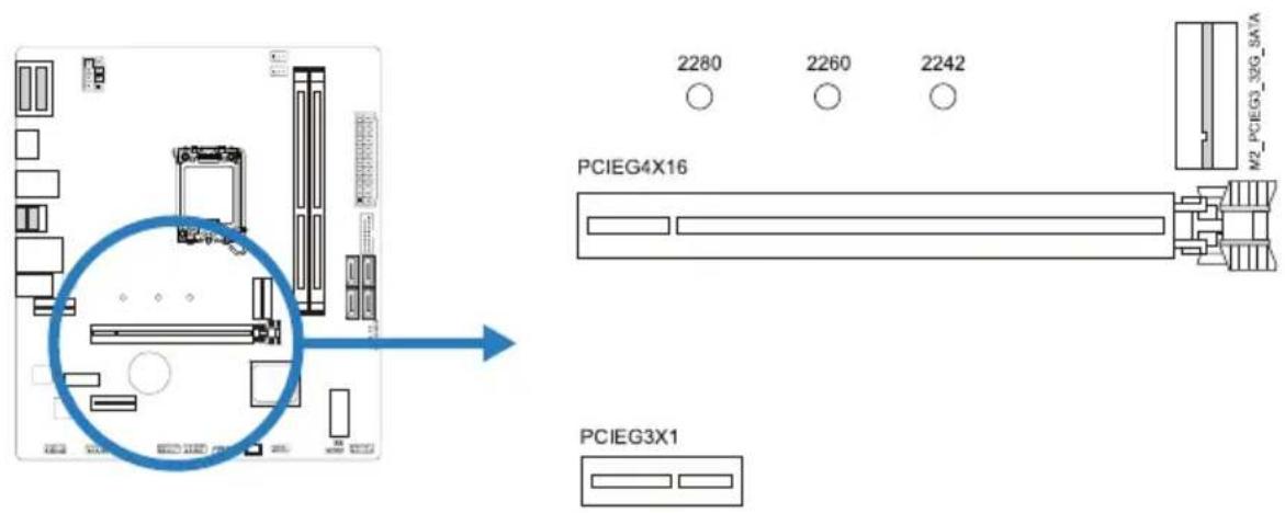 2280 2260 2242 PCIEG4X16 M2_PCIEG3_32G_SA7A PCIEG3X1