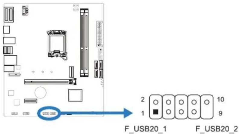 F_USB20_1 F_USB20_2