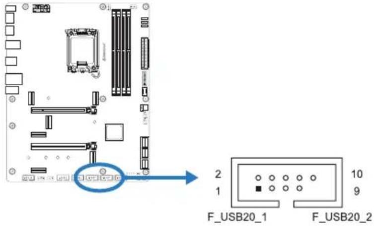 F_USB20_1 F_USB20_2