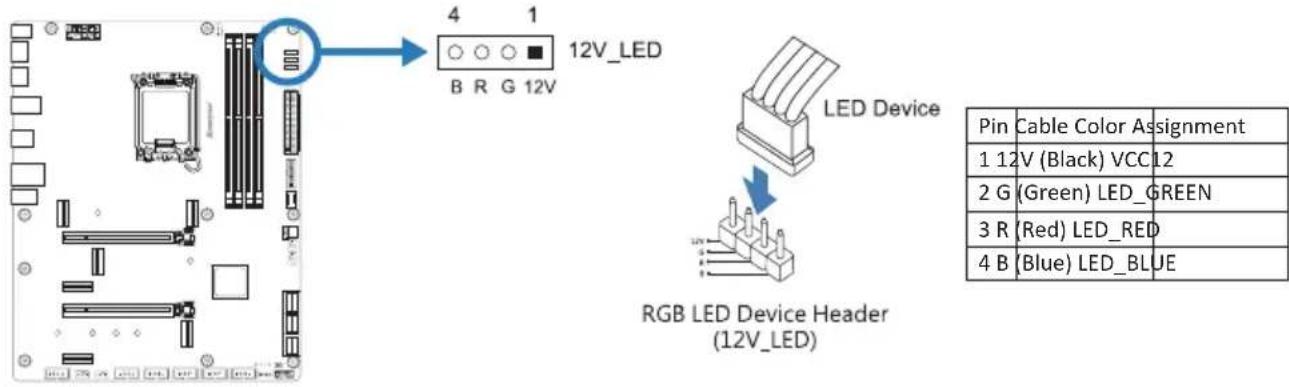 4 1 12V_LED B R G 12V LED Device RGB LED Device Header (12V_LED) Pin Cable Color Assignment 1 12V (Black) VCC 12 2 G (Green) LED_GREEN 3 R (Red) LED_RED 4 B (Blue) LED_BLUE