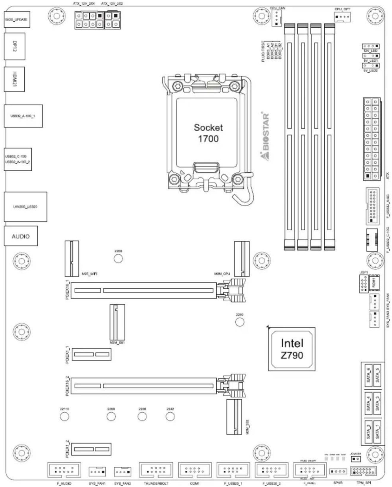 ATX_12V_2X4 ATX_12V_2X2 BIOS_UPDATE DPY2 HOMZI USB32_A-10G_1 USB32_C-10G USB32_A-10G_2 LAN35G_USB20 AUDIO M2E_WIFI PCIEX16_1 PCIEX1_1 PCIEX16_2 PCIEX1_2 PCIEX1_2 CPU_FAN CPU_OPT PLUG RRS: DDR8_A1 DDR8_A2 DDR8_B1 DDR8_B2 BIOSTAR® F_USB32_C-10G JSP1 ROM1 SATA_5 SATA_4 SATA_3 SATA_2 SATA_1 SATA_6 SATA_5 SATA_4 SATA_3 SATA_2 SATA_1 Intel Z790 F_AUDIO SYS_FAN1 SYS_FAN2 THUNDERBOLT COM1 F_USB20_1 F_USB20_2 CANNEL SPKR TPM_SPI