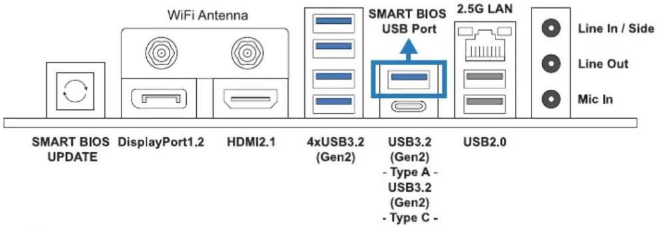 BIOSTAR Z790A-Silver - 후면 패널 커넥터 - 1