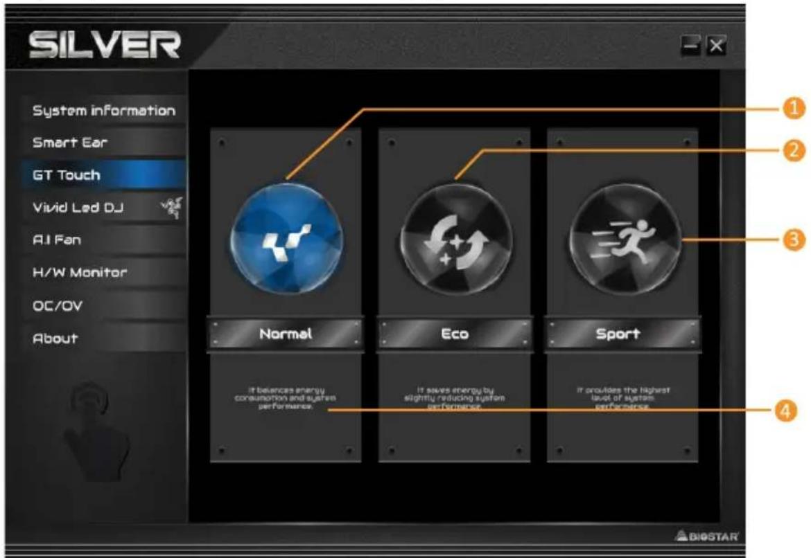 BIOSTAR Z790A-Silver - GT Touch - 1