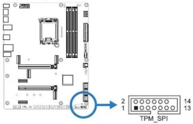 TPM_SPI 2 1 14 13