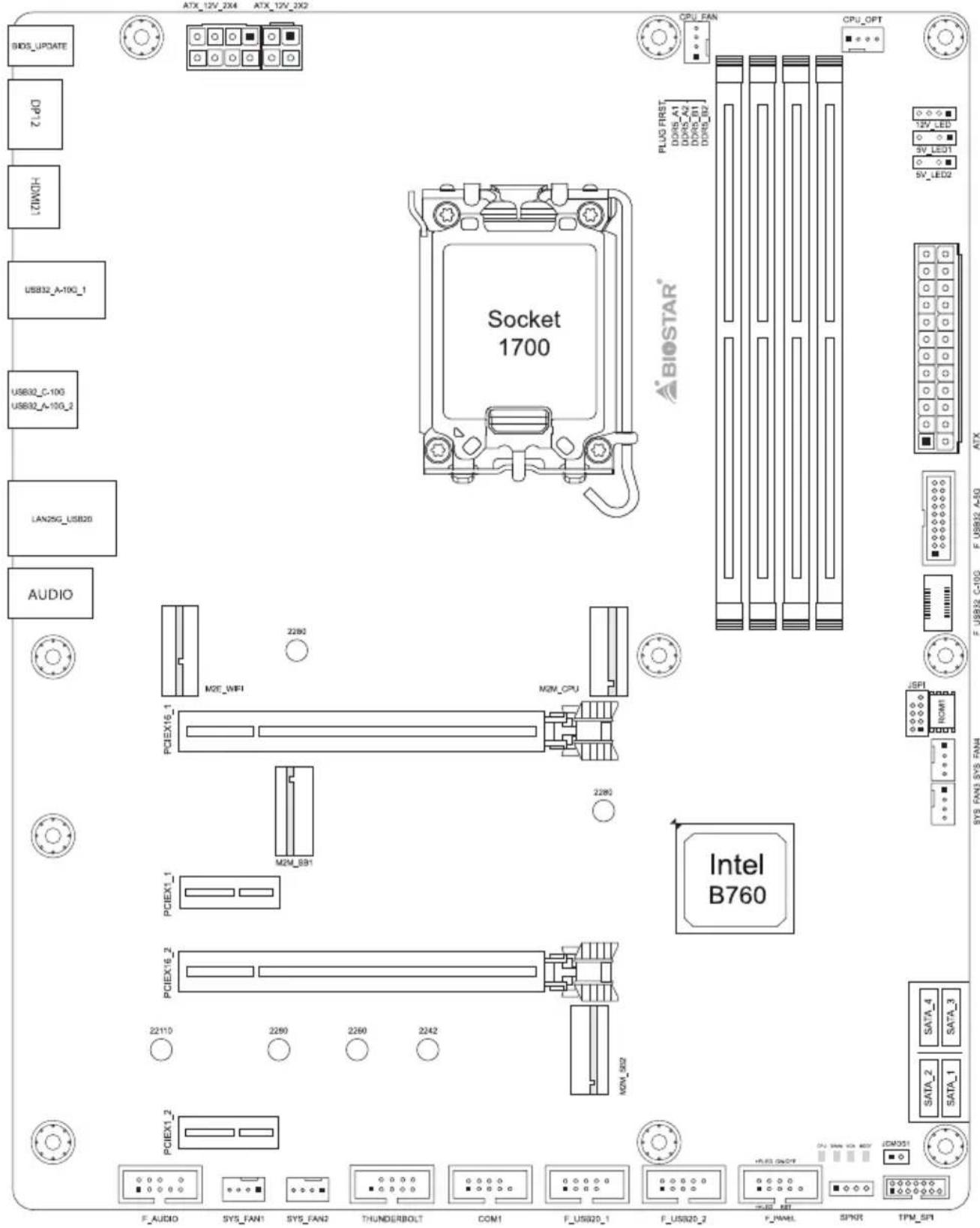 ATX_12V_2X4 ATX_12V_2X2 BIOS_UPDATE DPT2 HINDI USB32_A-10G_1 USB32_C-10G USB32_A-10G_2 LAN25G_USB20 AUDIO Socket 1700 CPU_FAN CPU_OPT PLUG FIRST DOWLS_A1 DOWLS_B1 DOWLS_D1 DOWLS_E2 BIOSTAR® M2C_INPI M2M_CPU PCIEX16_1 PCIEX1_1 PCIEX1_2 PCIEX1_2 PCIEX1_2 M2M_B81 M2B_INPI M2N_CPU 2280 2280 2280 2280 2280 2280 2280 2280 MOM_B82 Intel B760 F_AUDIO SYS_FAN1 SYS_FAN2 THUNDERBOLT COM1 F_US820_1 F_US820_2 F_JAMEL SPKR TPM_SPI SATA_4 SATA_3 SATA_2 SATA_1 SATA_3